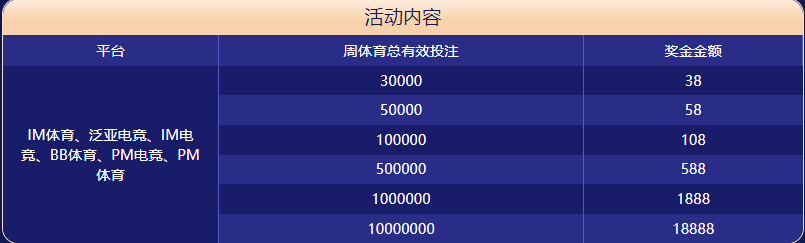 澳门新葡京娱乐城|官网登录体育大闯关
